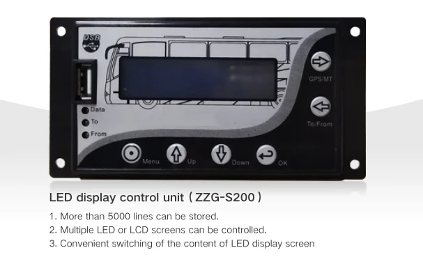 Bus Stop Announcer  Used for switching bus route information according to manual operation by driver