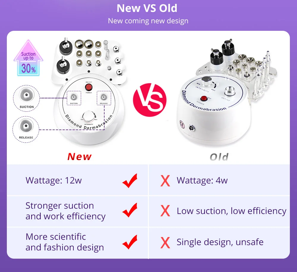 2024 Beauty Care Microdermabrasion Diamond Skin Rejuvenation Device Water Dermabrasion Diamond Microdermabrasion Machine