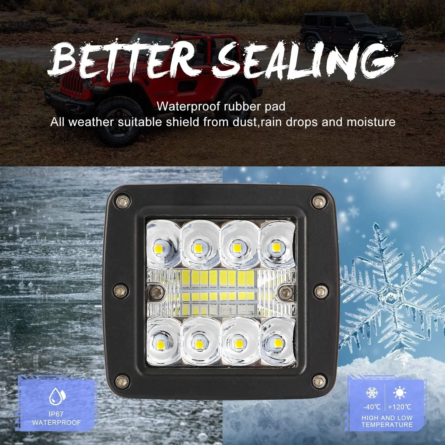 Tripcraft 48W 4.6-inch embedded LED pod fog lights for SUV 4WD trucks