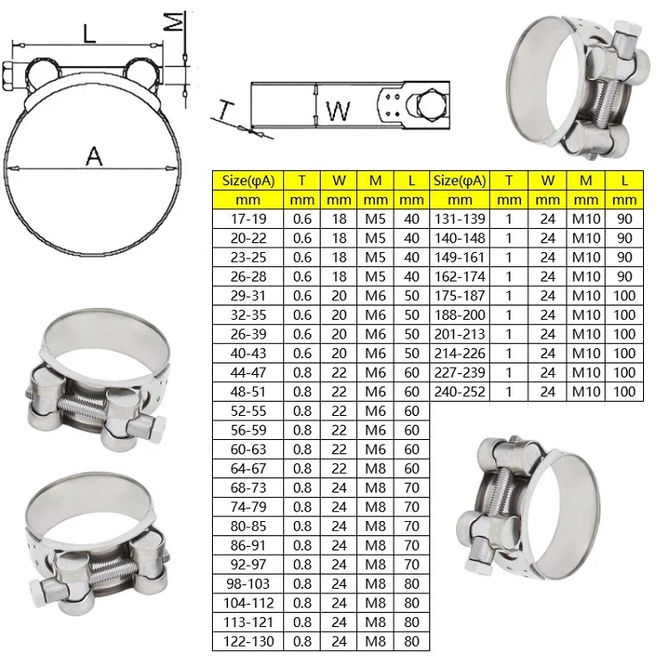 74-79mm 80-91mm 92-97mm carbon, steel Adjustable T Single Bolt Clamps Double Wire Hose Clamps Heavy Duty T Bolt clamps/