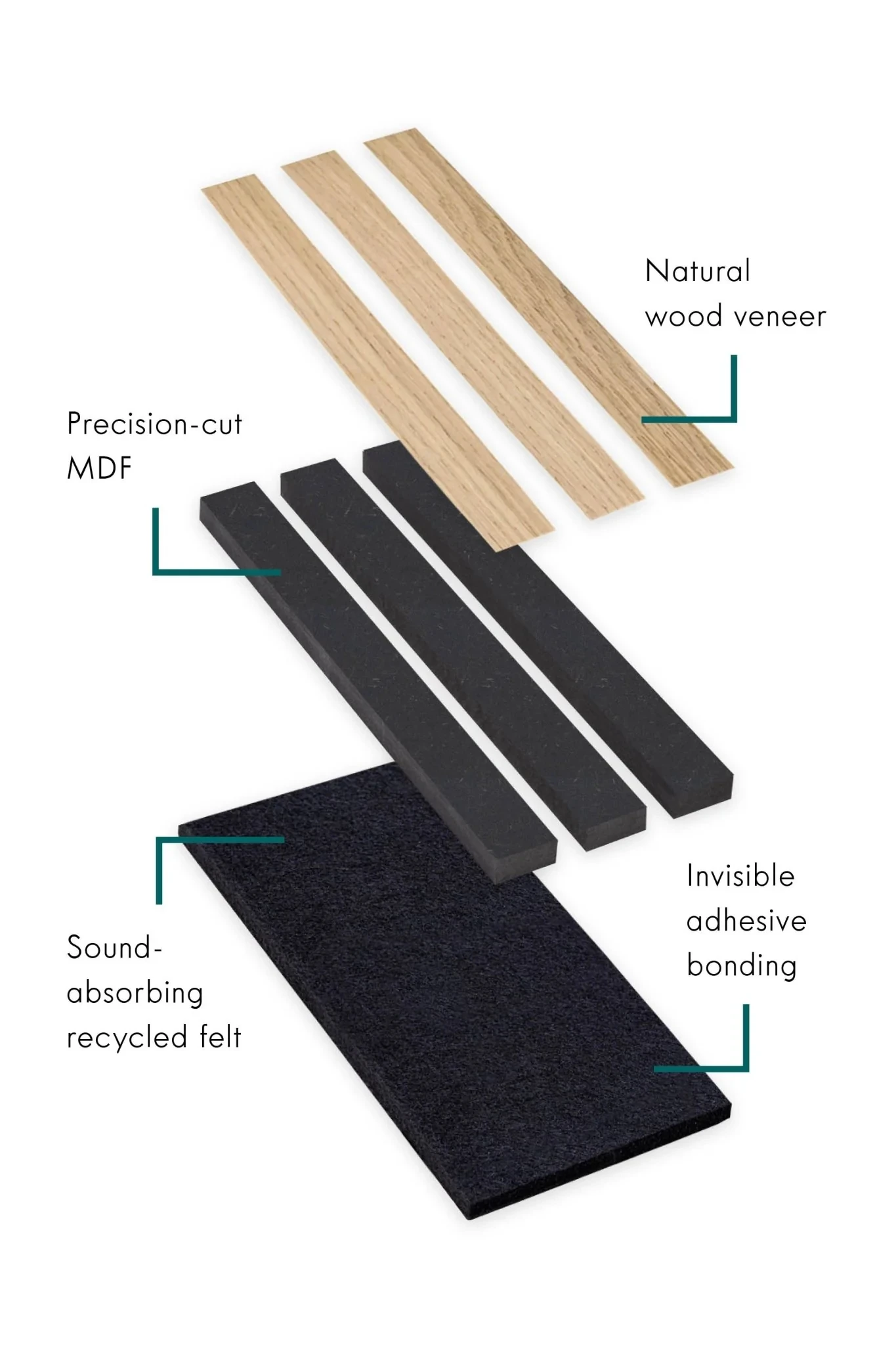 Kasaro Slat Pet Acoustic Panel Acoustic Slat Wall Panels Wall And Ceiling Decoration For Hotel Lobby Decoration
