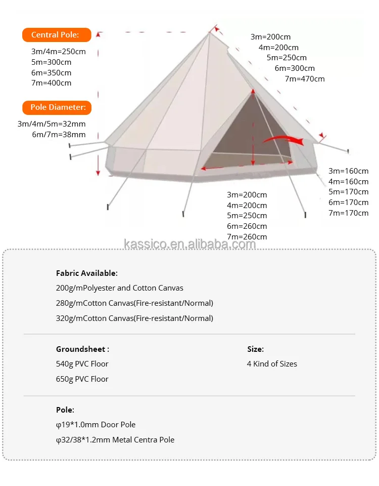 bell tents 7.jpg