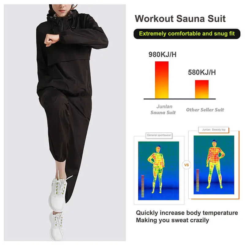 
Custom Logo Workout Sauna Suit BodyBuilding Coat Outdoor Fitness Slimming Sauna Sweat Jacket with Waterproof 