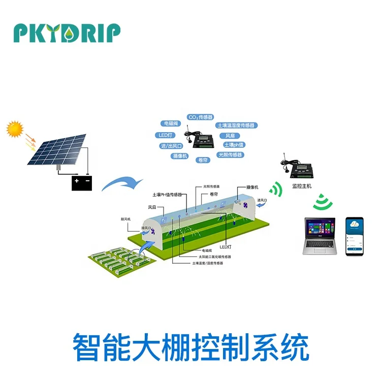 Agriculture Intelligent irrigation system for greenhouse remote control app customized