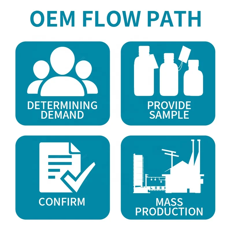 Good Quality Without Ammonia Professional Salon Permanent PPD Free Ammonia Semi Permanent Hair Dye