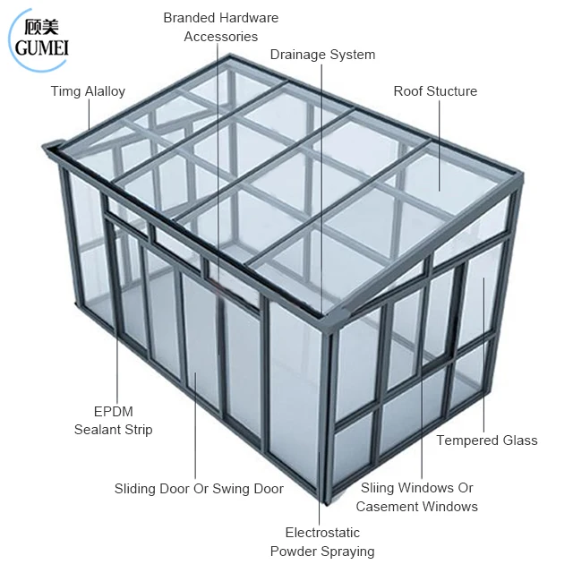 Install Easily Outdoor Room Aluminum Sunhouse Sunrooms 4 Patio Enclosure Sun Prefab Glass House