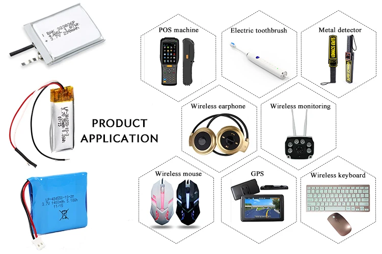Quality Choice Portable Battery Pack 3.7V 1000mAh 950mAh Rechargeable Lithium Ion Battery Pack