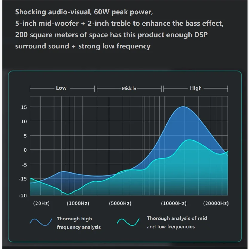 
Guangdong Speakers Bluetooths Portable Karaoke Player Mic Microphone Mini Blutooth Wireless Speaker 