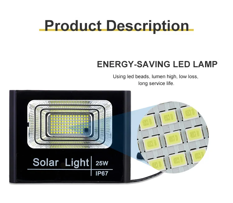 China manufacturer IP67 waterproof 25w commercial led flood