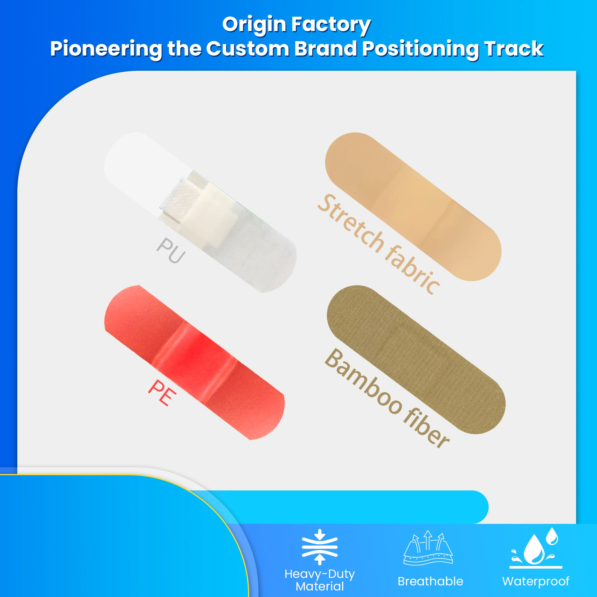 Wound Plaster Raw Material 100% Cotton Wound-Adhesive-Plaster Absorbable Machine Spray Wound Plaster