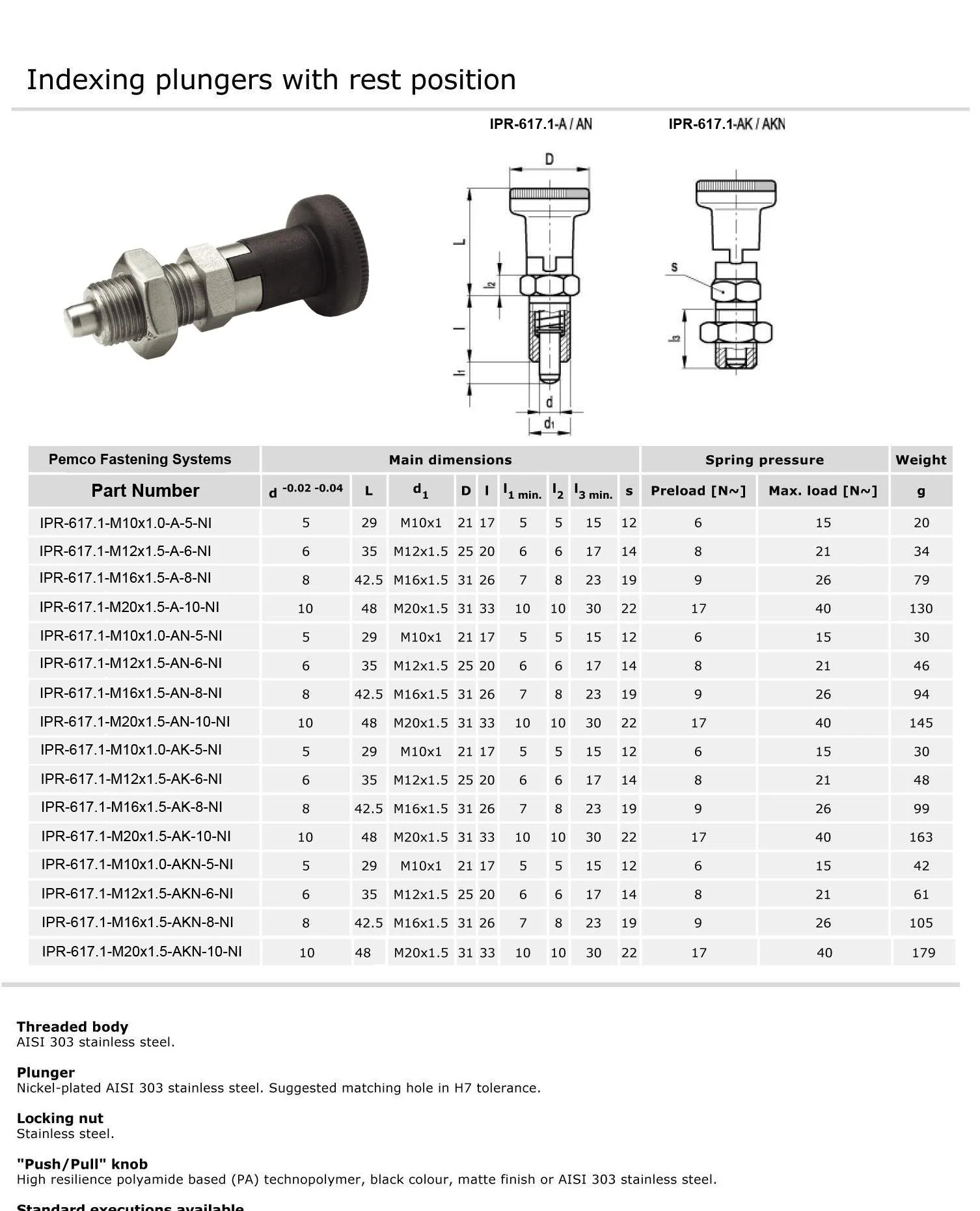 GN617 GN812 Index Plunger with Rest Position Many Kinds of Indexing Plunger with Lock