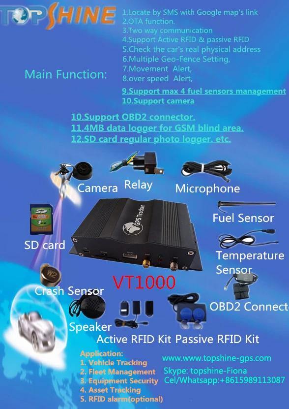 VT1000 GPS Tracker.jpg