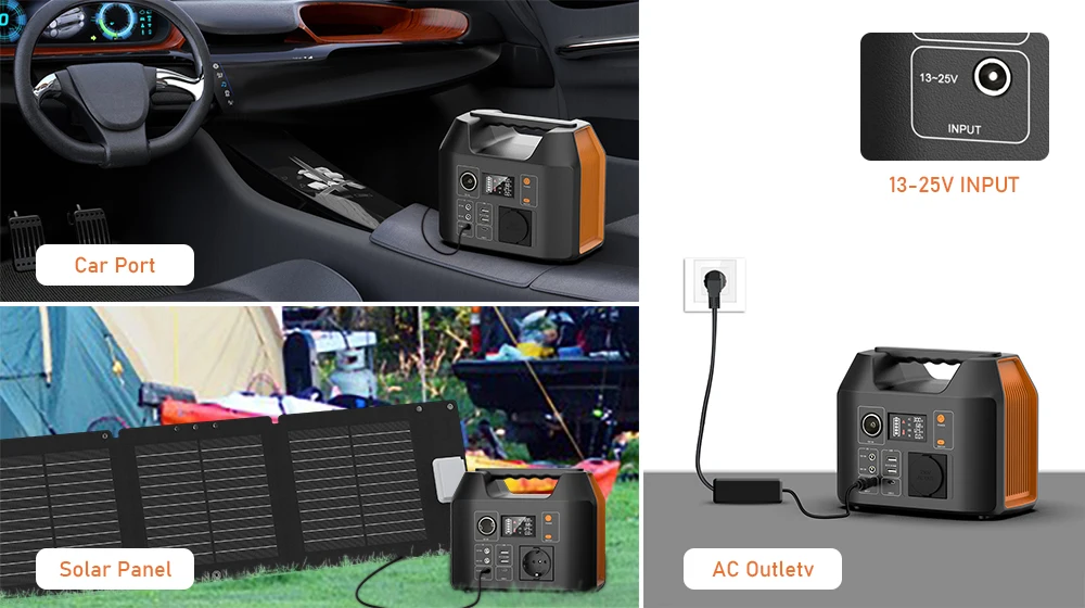 Hot Sale 300W 600W Power Station Portable Battery Energy Storage Power Supply Generator for Travel Emergency Use