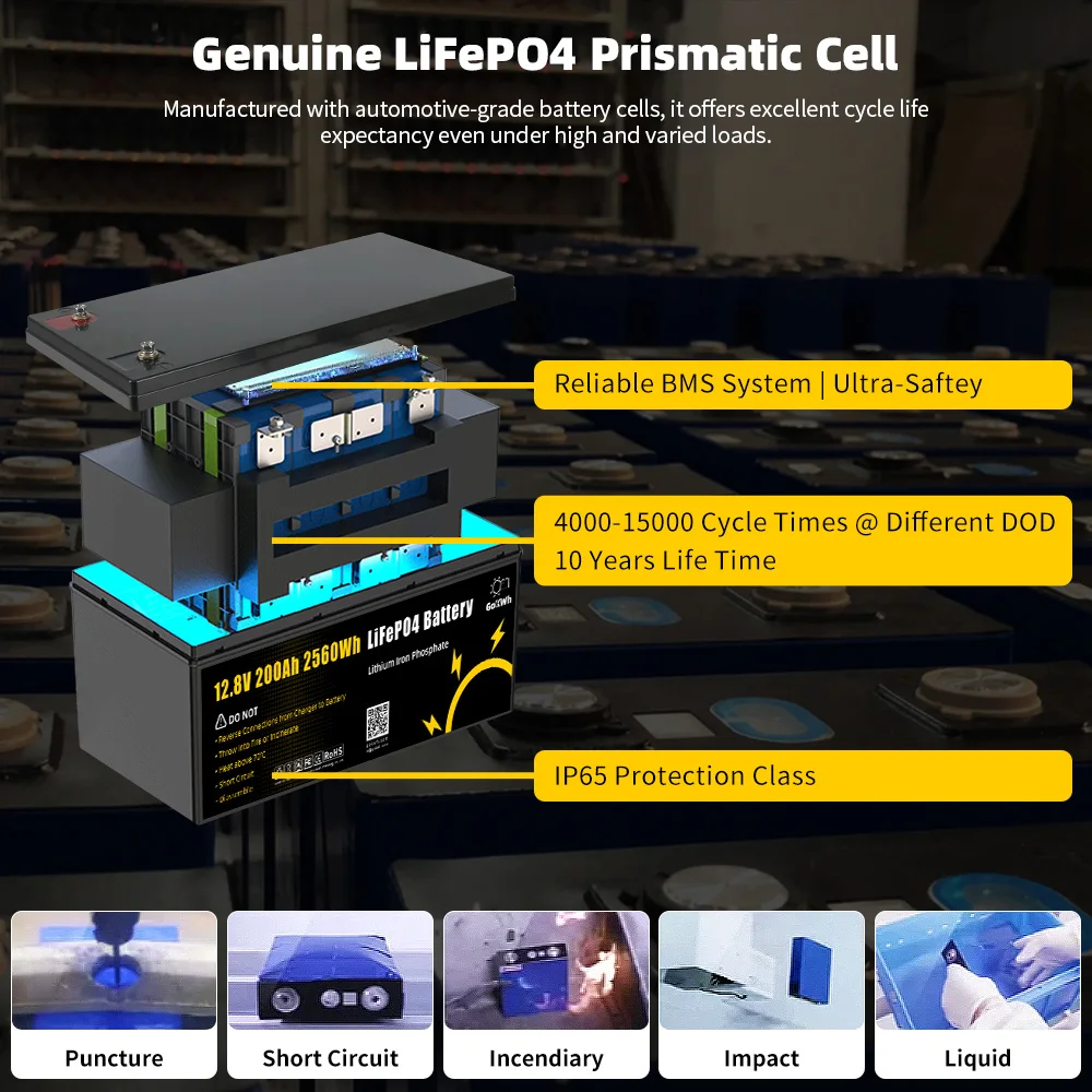 GoKWh Lifepo4 Battery 12V 50Ah 100Ah 200Ah connect to 12V 300Ah 400Ah 24V 200Ah for Power Backup RV Caravan Marine Trolling