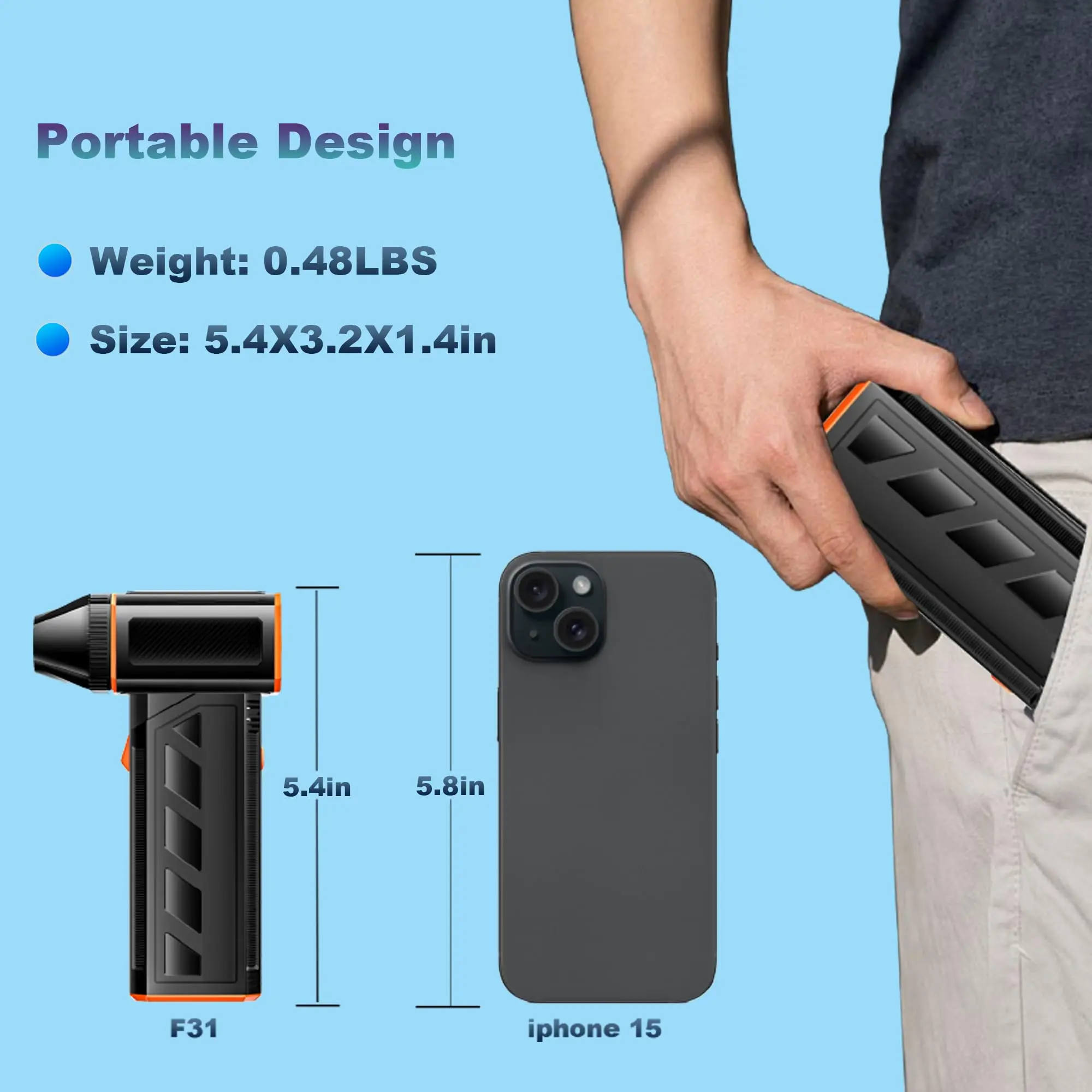 130000RPM Compressed Air Duster for Cleaning 3-Speed Adjustable Rechargeable Cordless Jet Dry Blower for Car and Home