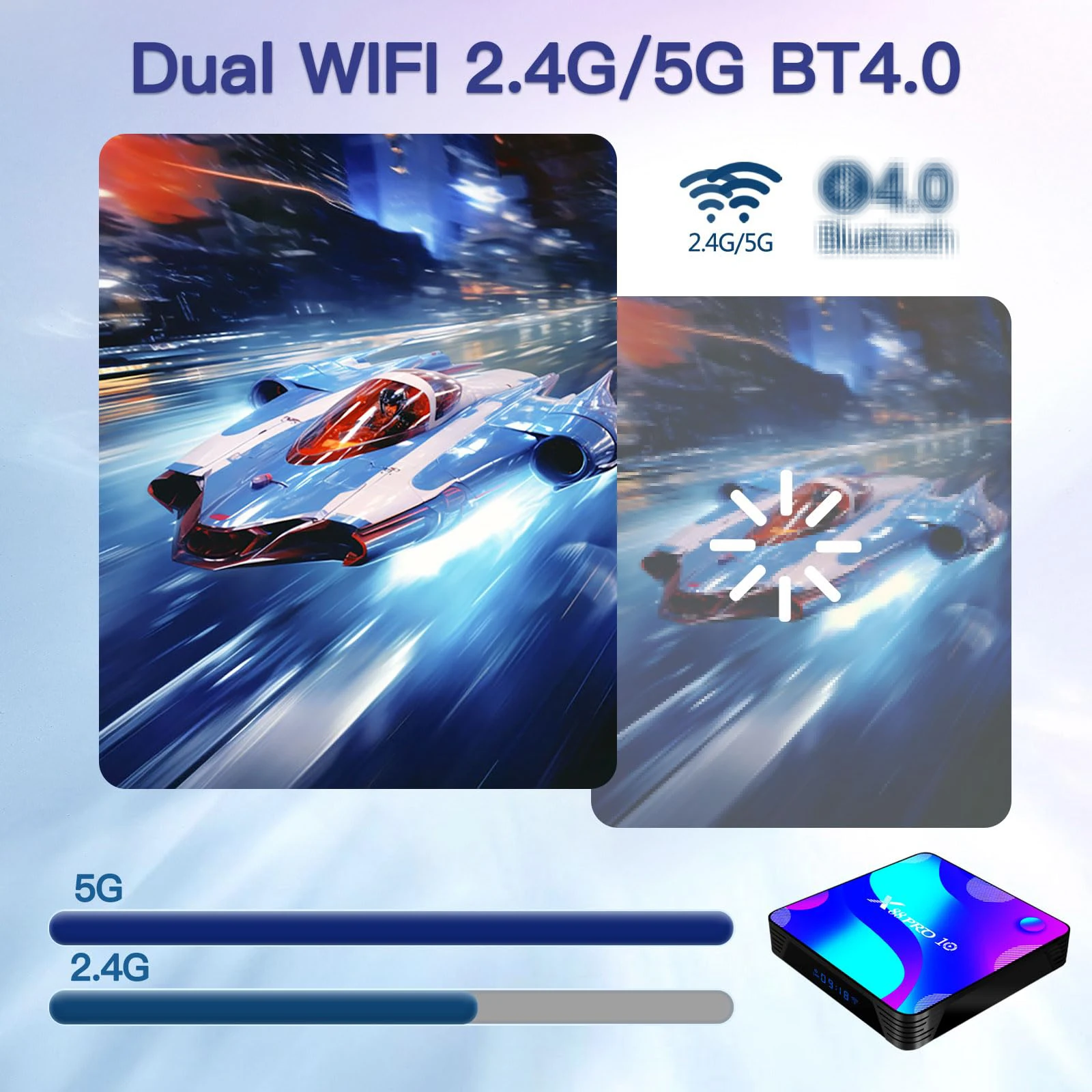 2024 Syta X88 Pro10  Android 11.0 Set Top Box 2GB 16GB Wifi 2.4 G/5G i 4K BT4.1 RK3318 chip Smart TV Receiver