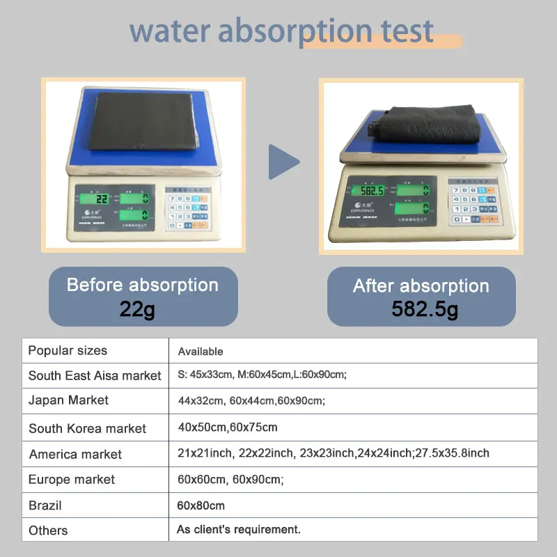 Customized Odor Pads Bamboo Charcoal Dog And Puppy Training Pads Puppy Training Toilet Wee Pee Pads