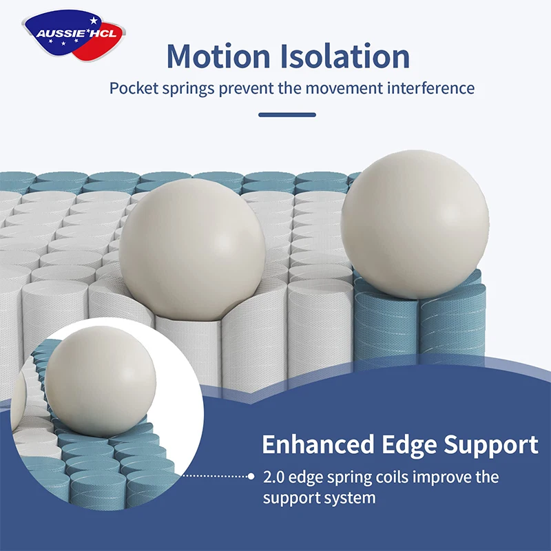 best factory high density foam mattress in box offer hybrid latex gel memory foam mattresses 5 7 zone pocket spring mattress