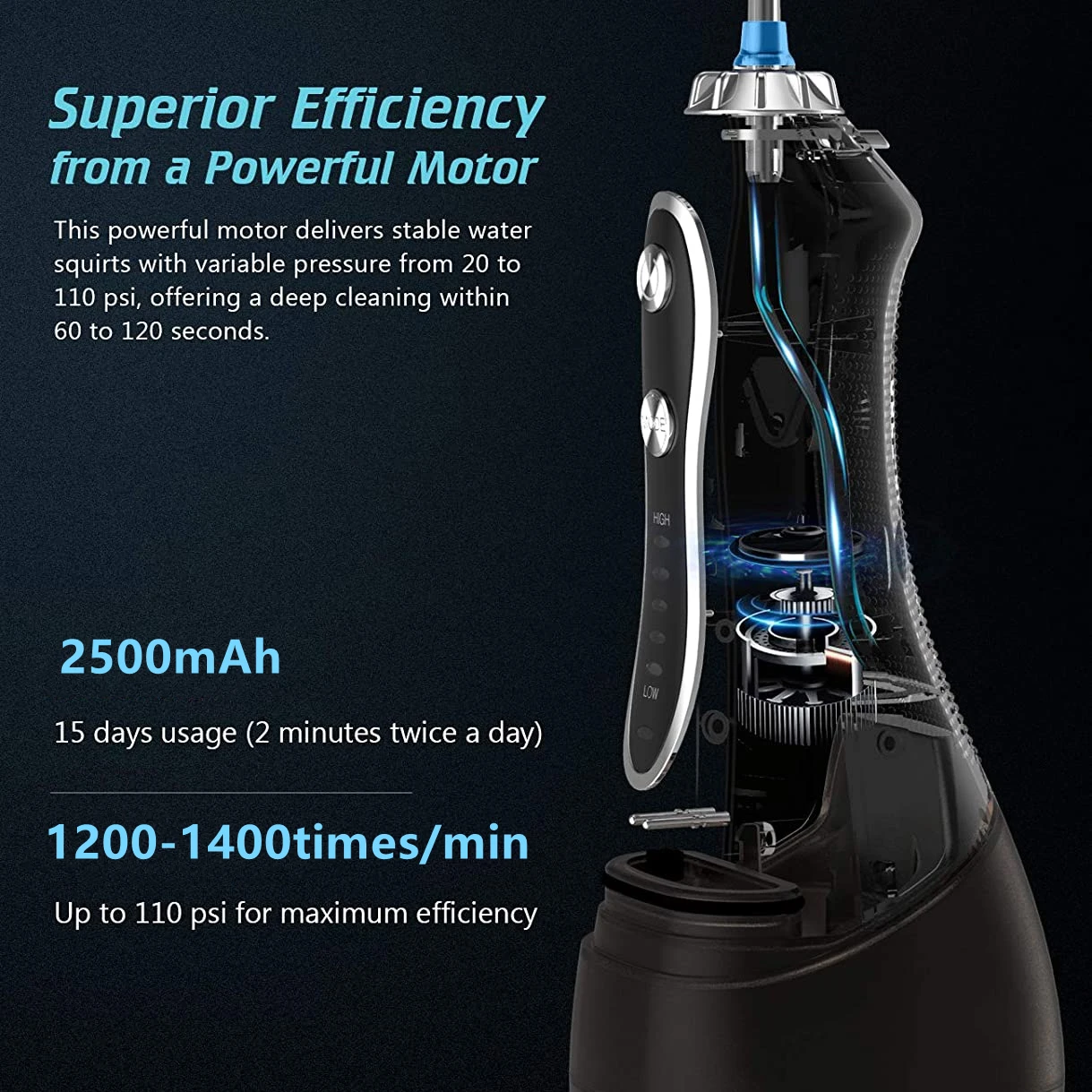 H2ofloss Portable 2500mAh Black Electric IPX7 Waterproof Dental Flosser 300ml Water Teeth Cleaner