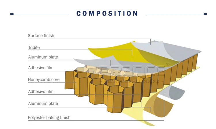 honeycomb-panel (6).jpg