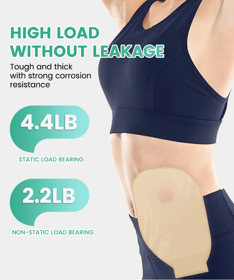 Drainable Pouch Ostomy Bags One Piece two piece Colostomy Bag Pouch