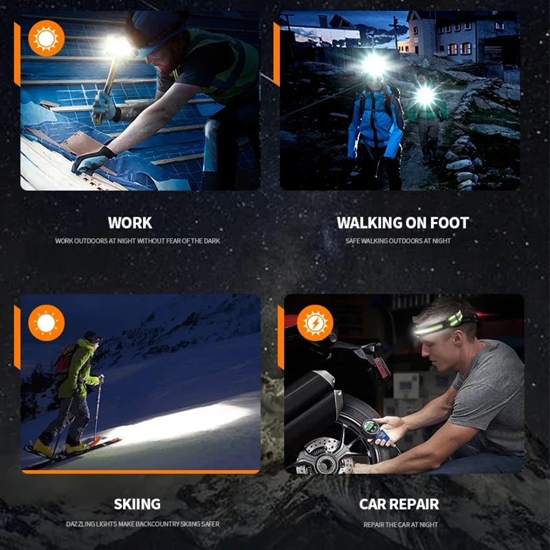 Rechargeable LED Headlamp IPX4 Water Resistant High-Powered Bright LED Multiple Light Modes Best Headlight for Camping Running
