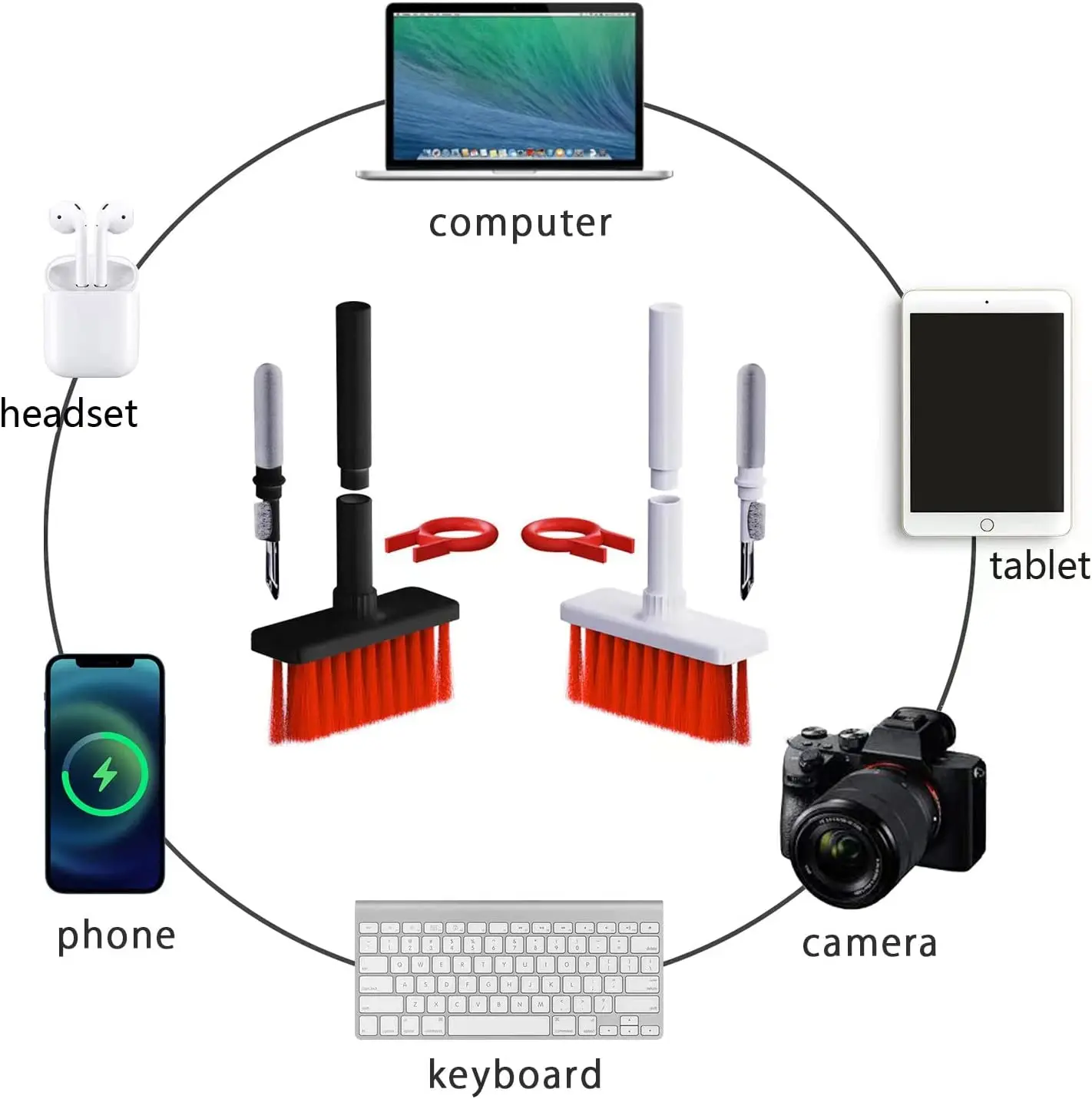 5 in 1 Soft Brush Keyboard Cleaner, Multi-Function Keyboard Brush & Earphone Tools for Headphones 5 In 1 Keyboard Cleaning Dust