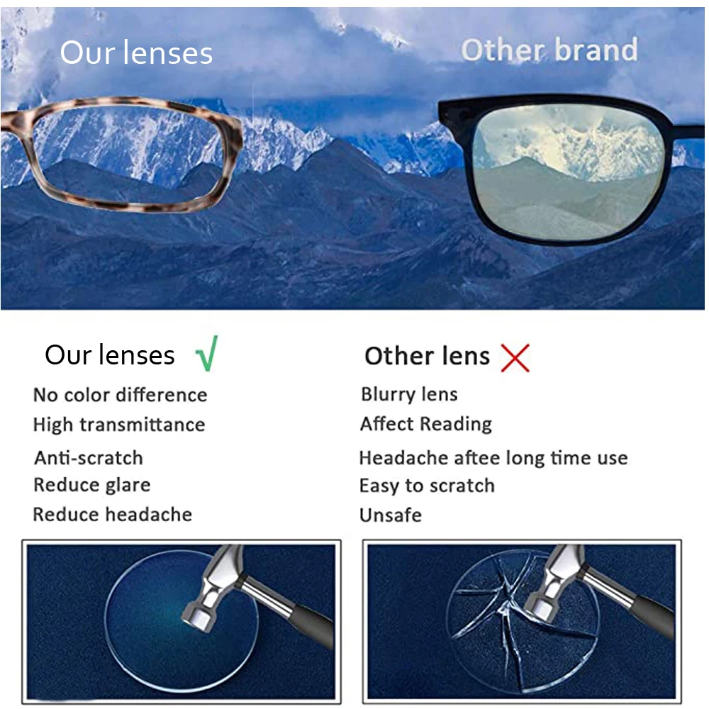 Branded Cheap Reading Glasses Blue Light Blocking Anti Eyestrain Computer Reading Glasses For Women And Men Readers