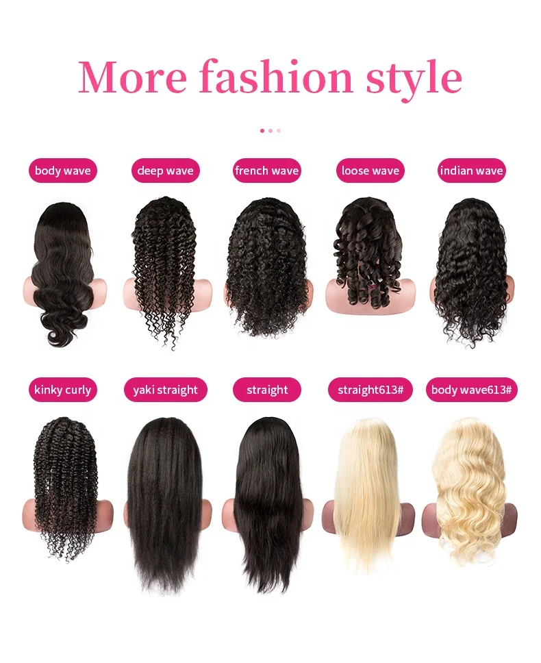 Clj Wholesale Perruque 100% Transparent Lace Closure Bobo Brazilian Black 4X4 Straight Human Hair Womens Wigs For White Women