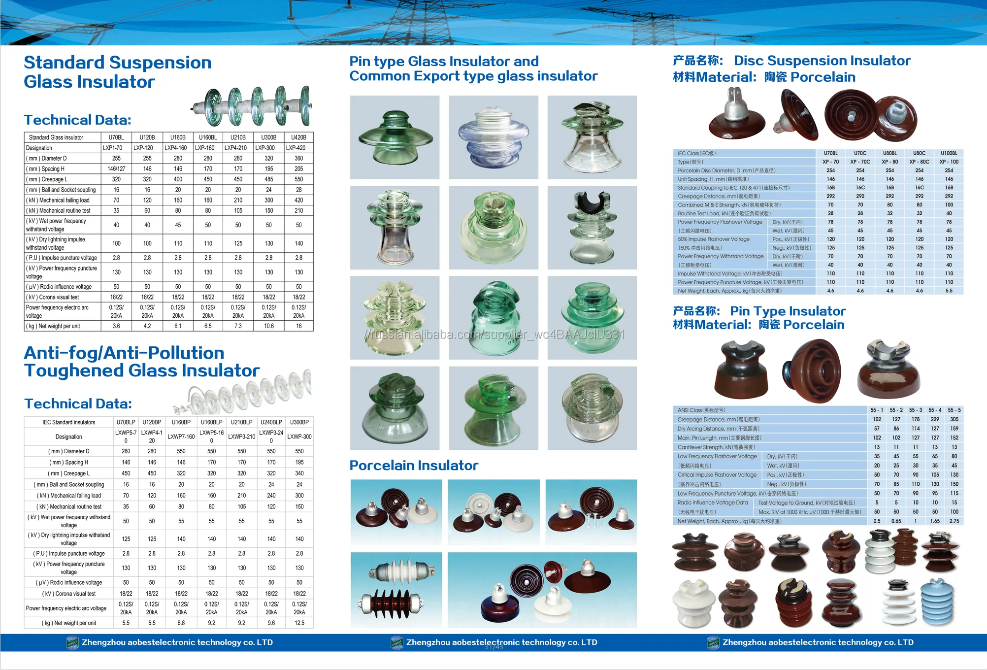 ПОДВЕСНЫЕ ИЗОЛЯТОРЫ