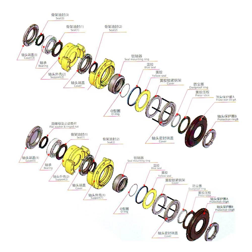 Sicoma Mixer MAO 3750/2500 shaft end parts