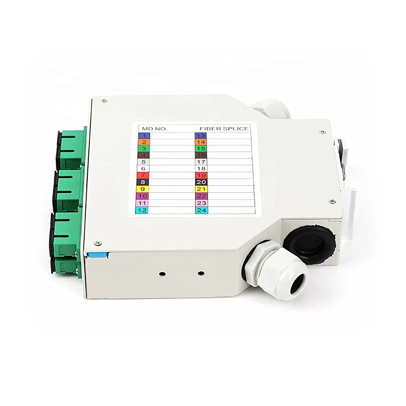 12 core DIN rail fiber optic terminal box PATCH PANEL