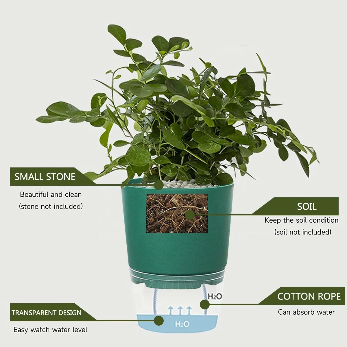 Self Watering Plant Pots Lazy Hydroponic Water Absorbing Flower Pot Succulent Plant Flowerpot Garden Modern Decorative Injection