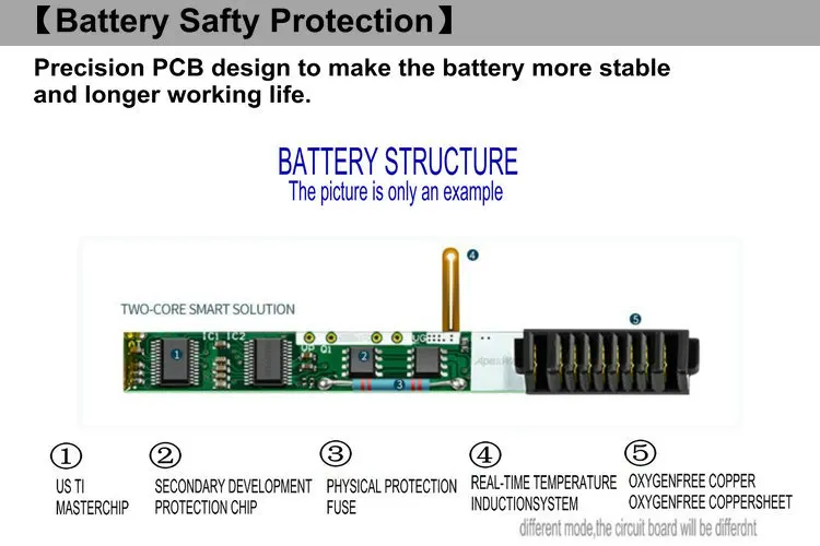 4 2 Battery Safty.jpg