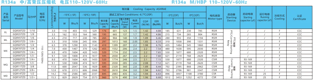 fridge compressor cooling compressor for ice maker R134a 110-120v