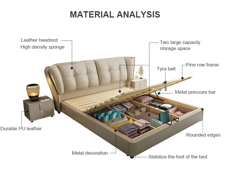 В наличии, оттоманка из искусственной кожи со светодиодной подсветкой и стеганным изголовьем, оттоманка для хранения, газовый подъемник, Современная рама из искусственной кожи