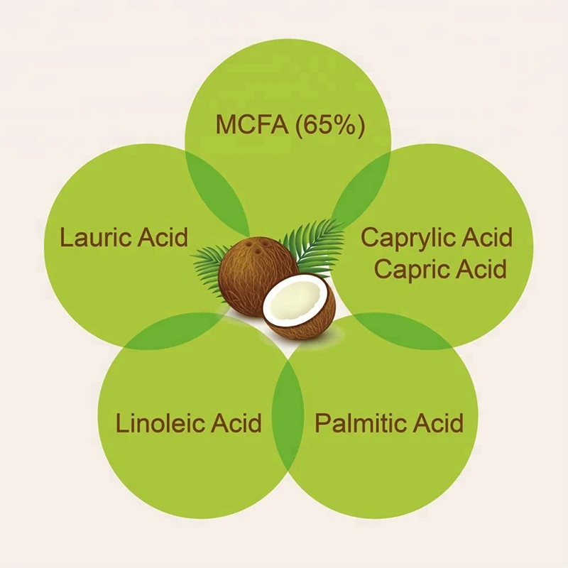 DAAO OEM Pure Virgin Coconut Oil for Cooking and Skin care for Women