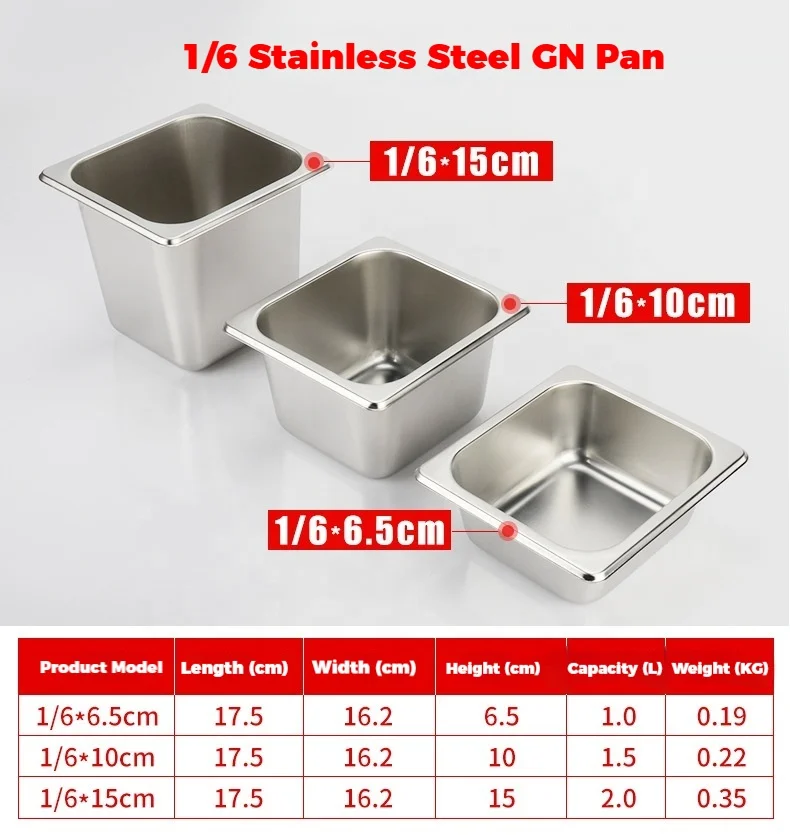 Food Grade Stainless Steel GN Pan Lid for Hotel & Restaurant Use Easy Cleaning Square Shape Catering Storage 1/6 GN Pan Table