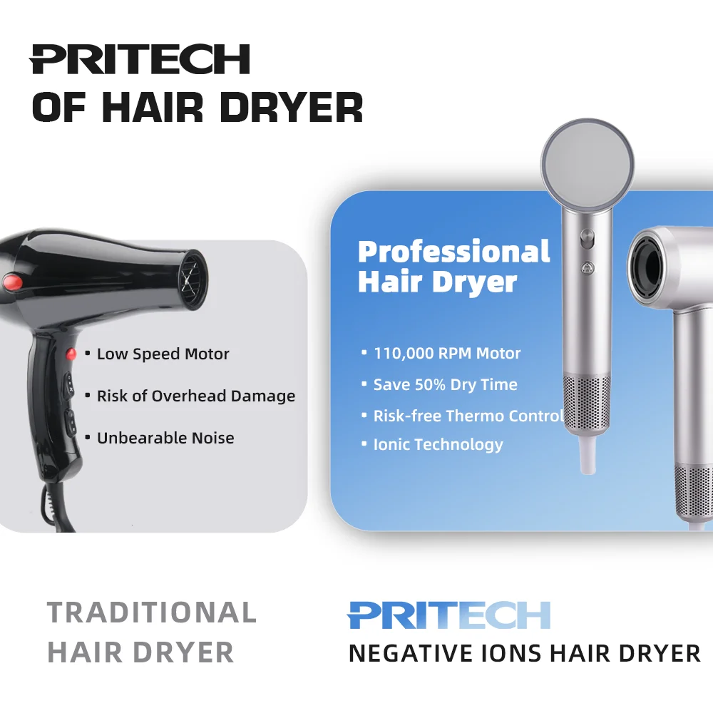 PRITECH 5 Temperature Mode Electric Salon Negative Ion Brushless Leafless Professional High Speed Hair Dryer 220V Ionic Drying