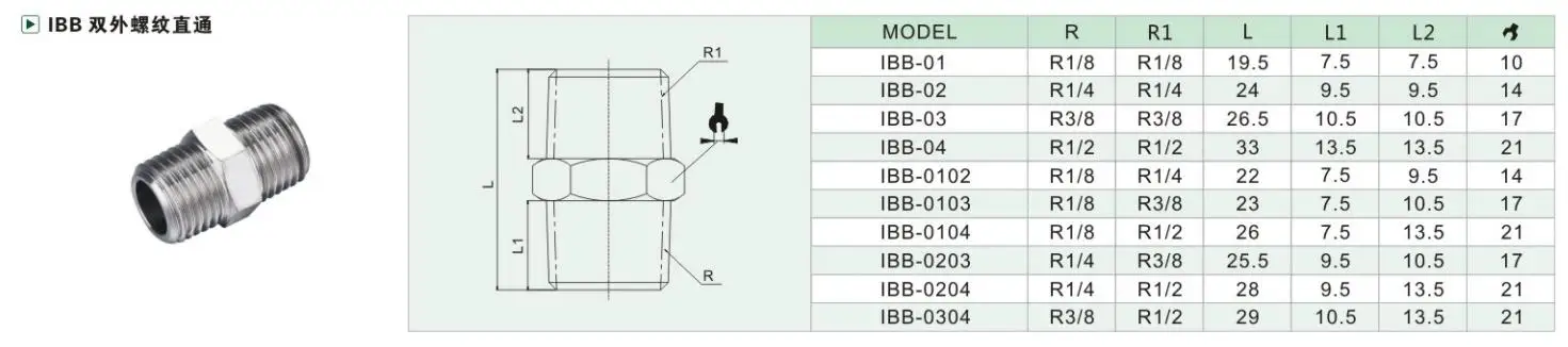 air pneumatic fitting