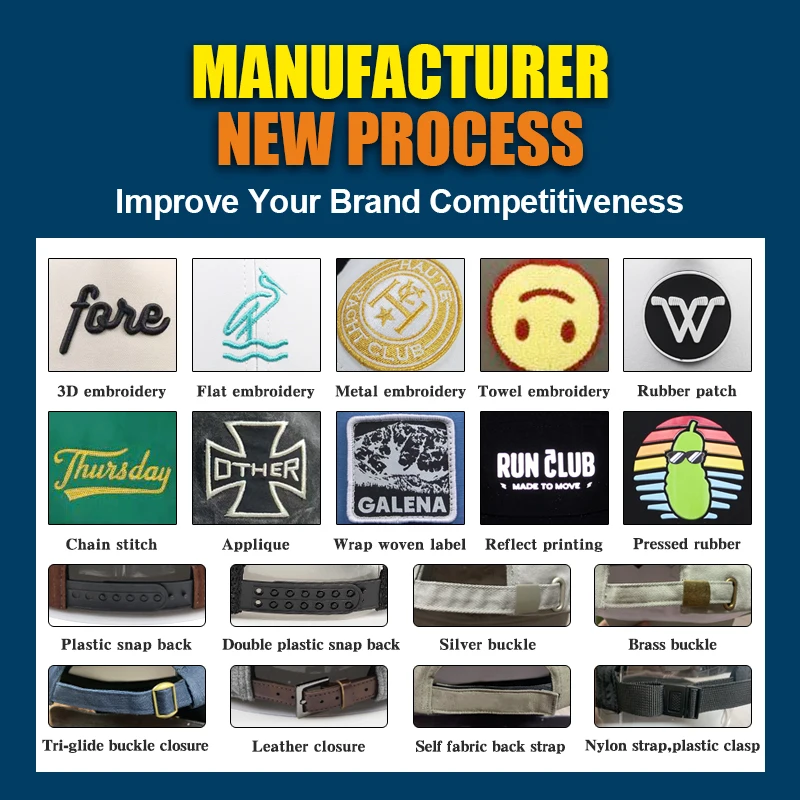 Бейсболка унисекс для взрослых с 3D-вышивкой и логотипом 5 панелей в оправе хлопковые двухцветные спортивные кепки мужчин