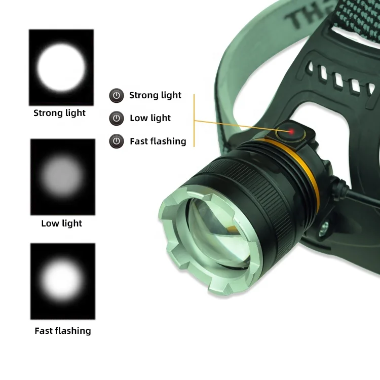 Factory Direct P50 Zoom Headlight Working Light Super Bright led Fishing Camping Retractable Flashlight