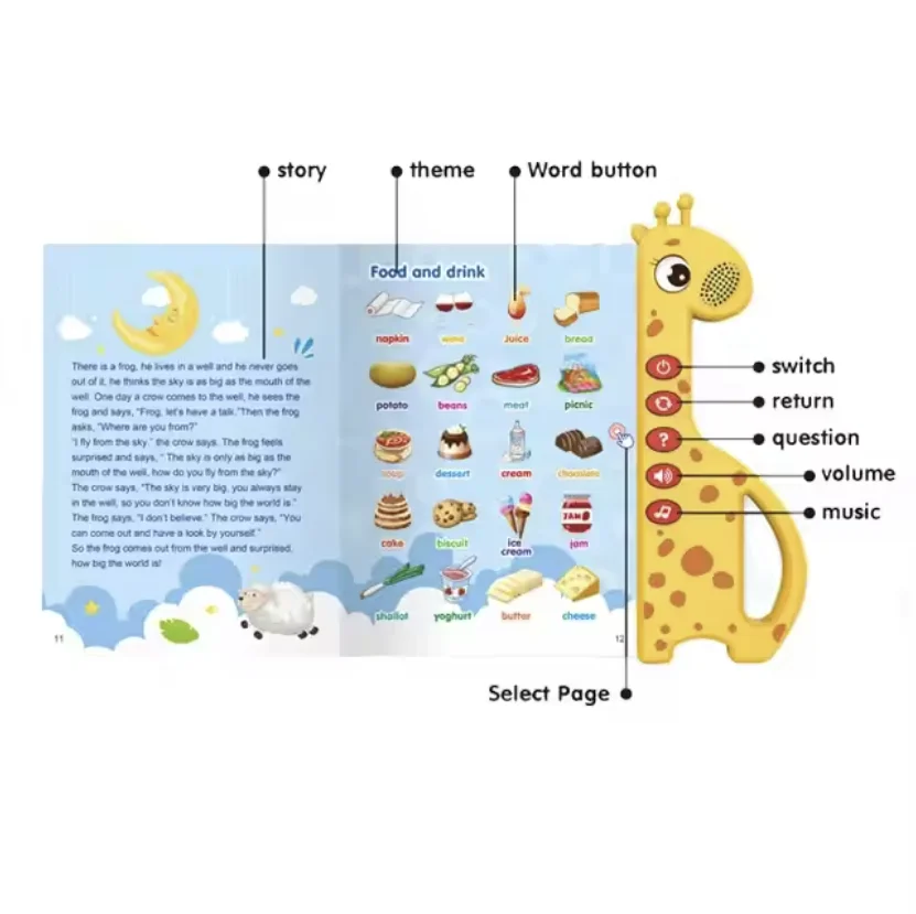 QW Giraffe Language Talking Dictionary Touch Sound Books for Early Learning Educational Toy Audio Books English Plastic Material