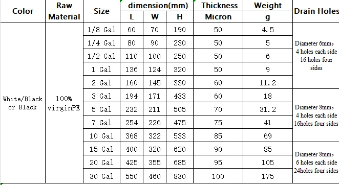 Promotional Plastic Grow Bags Multipurpose Quality for netting bags for garden plants fruits vegetable