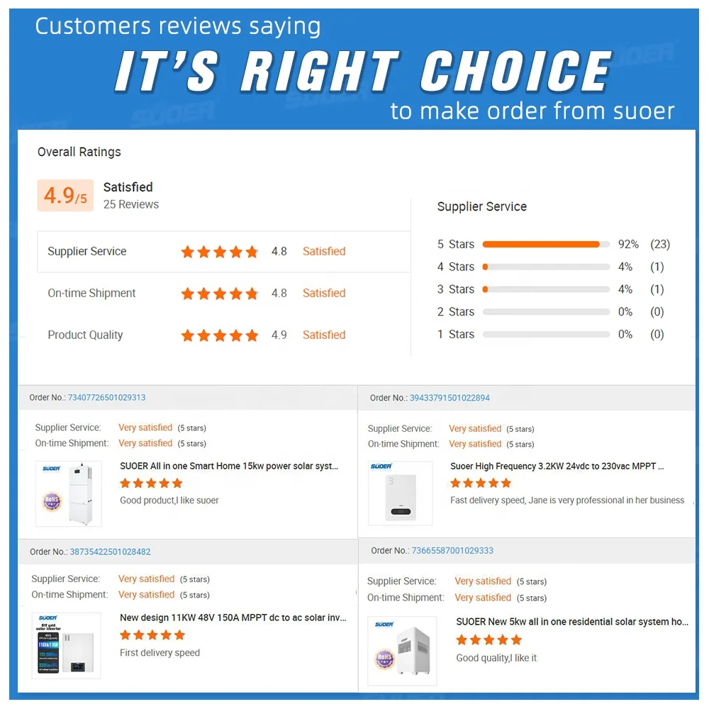 High Frequency 4.2kw 24vdc to 230va MPPT Inversor Hybrid Solar Inverter with after-sales service