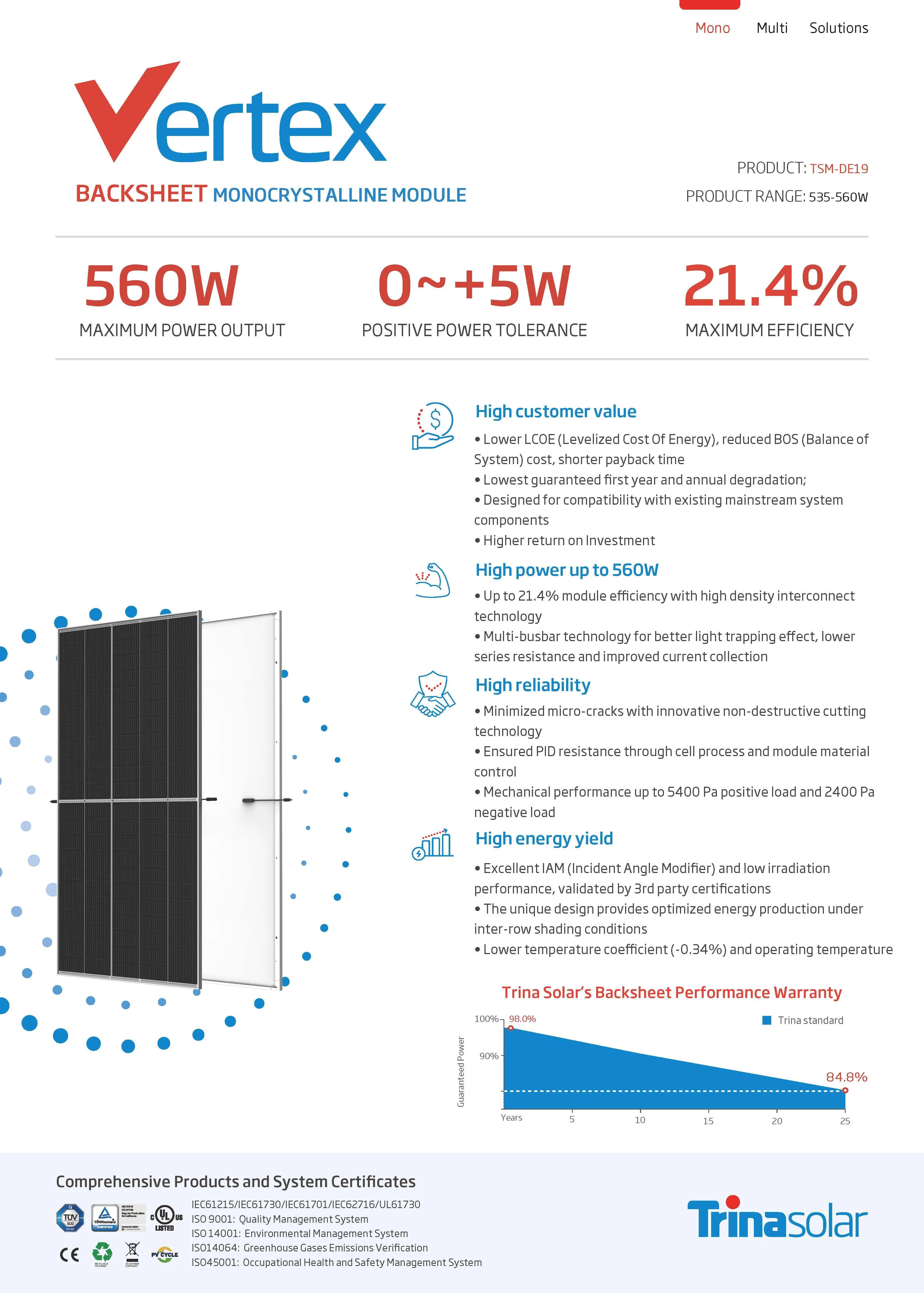 Where Buy Solar Panels Trina Vertex S Solar Panels 535w 540w 550w 560w Install My Own Solar Panels
