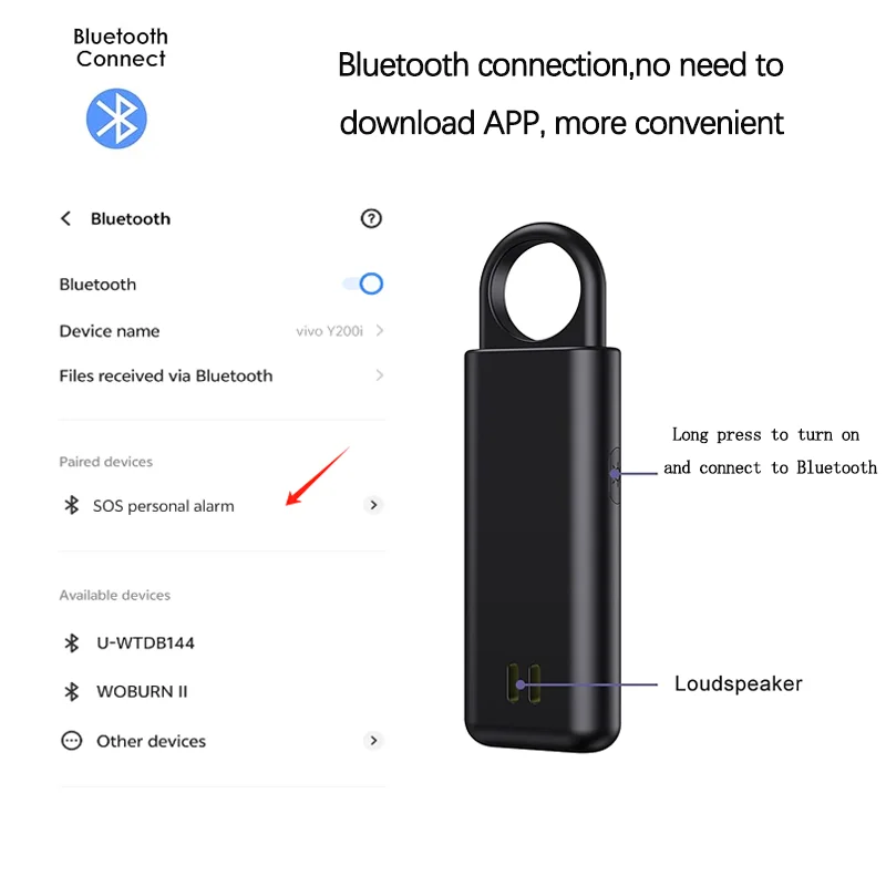 Lolifong Bluetooth SOS аварийная тревожная сигнализация самообороны персональная с GPS автоматически набирайте Аварийный номер