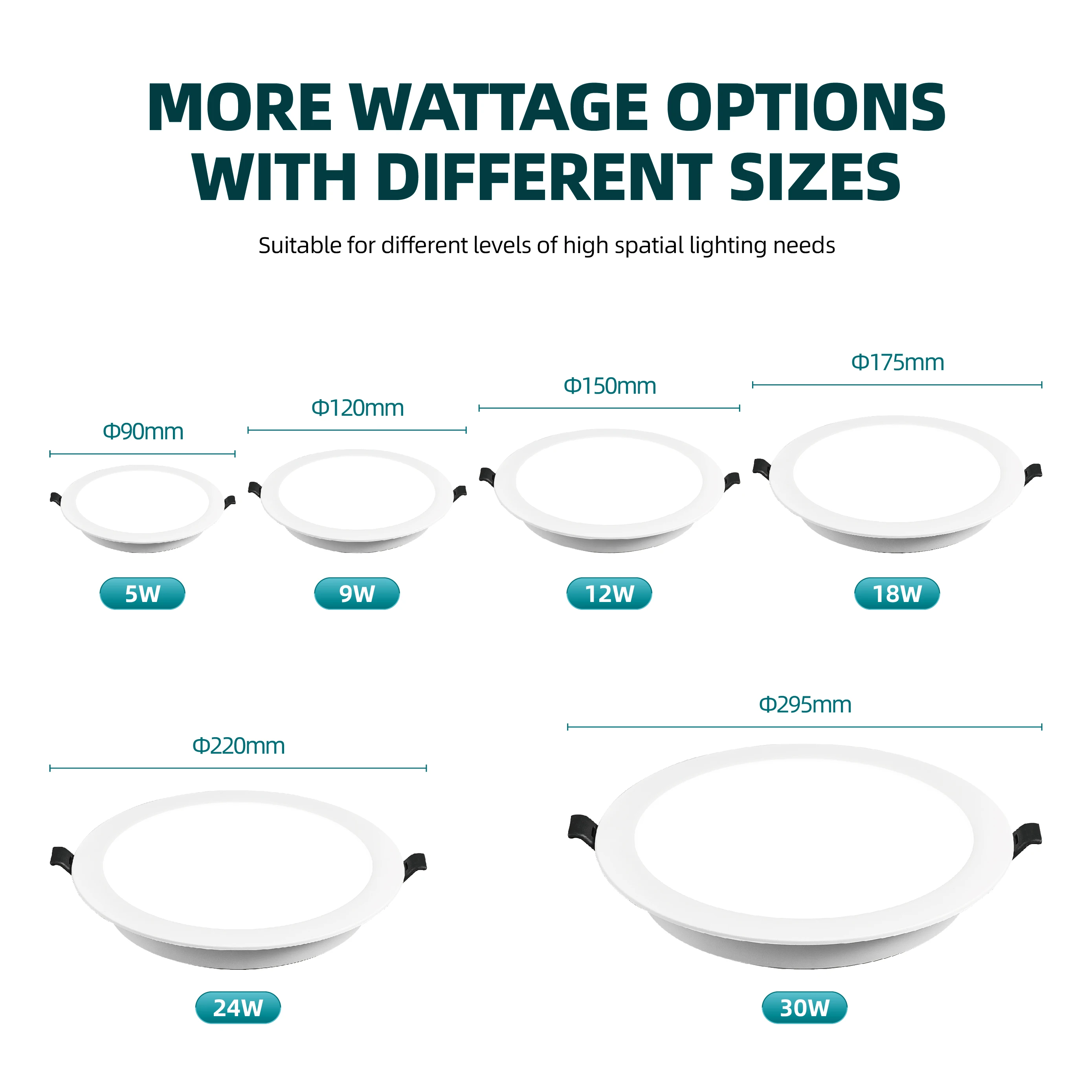 China led panel light Supplier OEM ODM thin led down light Morden Recessed Backlit Plastic DOB New LED Panel Light