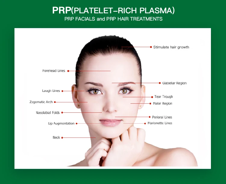 HBH Innovative HA PRP Tube Technology Enhanced with Hyaluronic Acid for Aesthetic