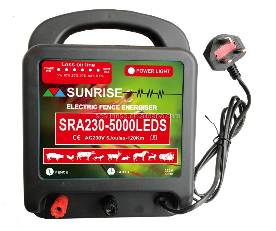 SRA230-5000LEDS   6.jpg